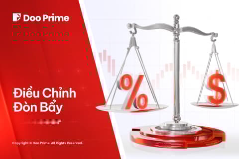 Điều chỉnh Đòn bẩy cho Các CFDs Chỉ số Giao Ngay
