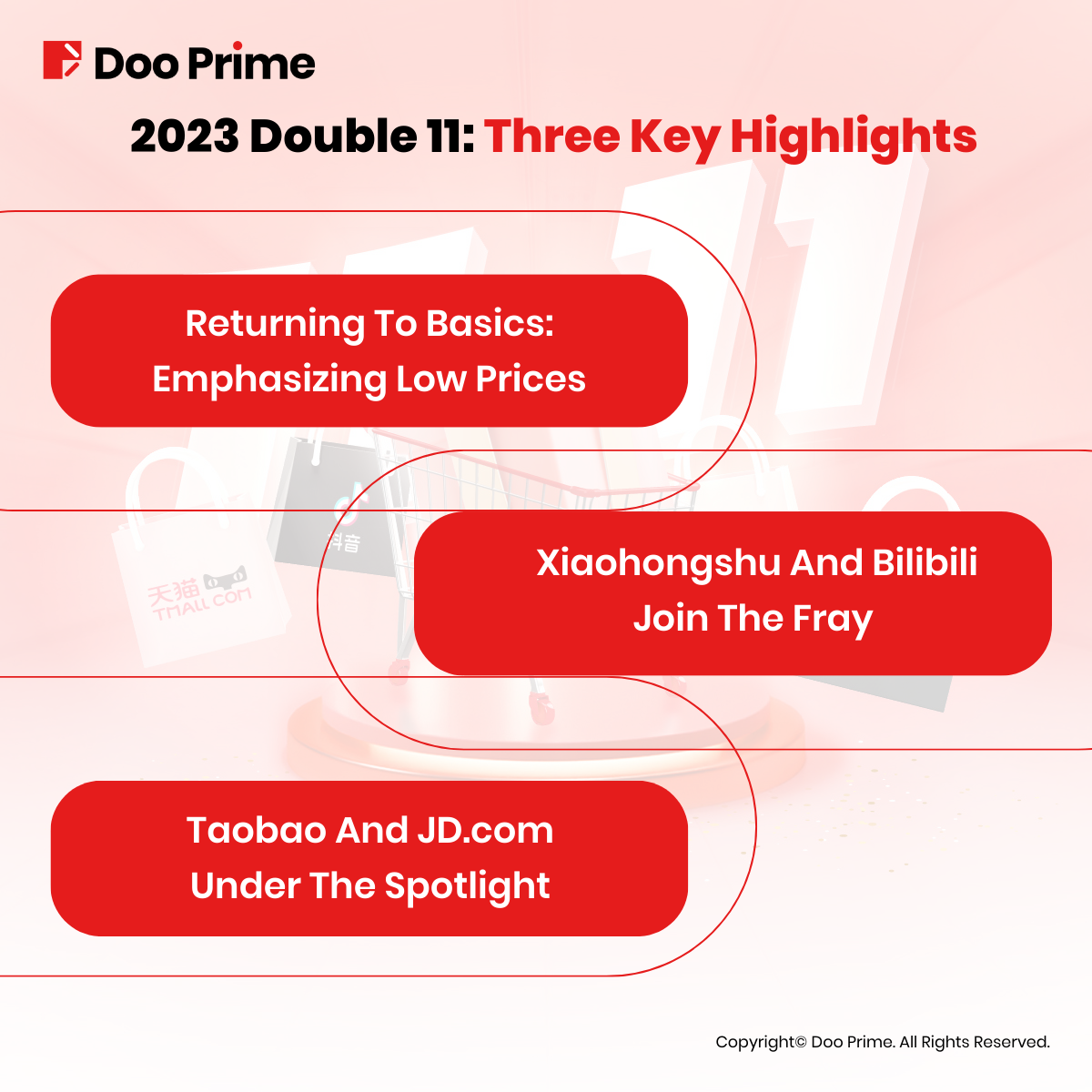 China's Double 11 Shopping Festival: A Game-Changer For E-commerce Platforms