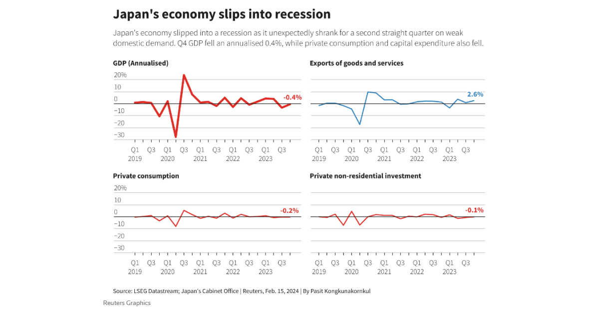Image Source: Reuters