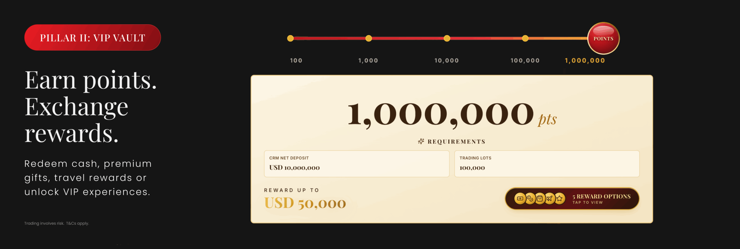 VIP Vault reward points visual showing 1,000,000 points and redemption options.
