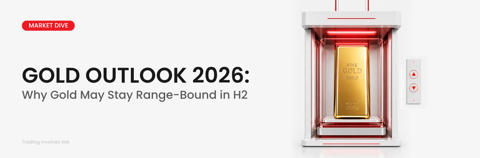 Gold Outlook 2026 showing range-bound pressure from the US dollar, Fed expectations and central bank demand