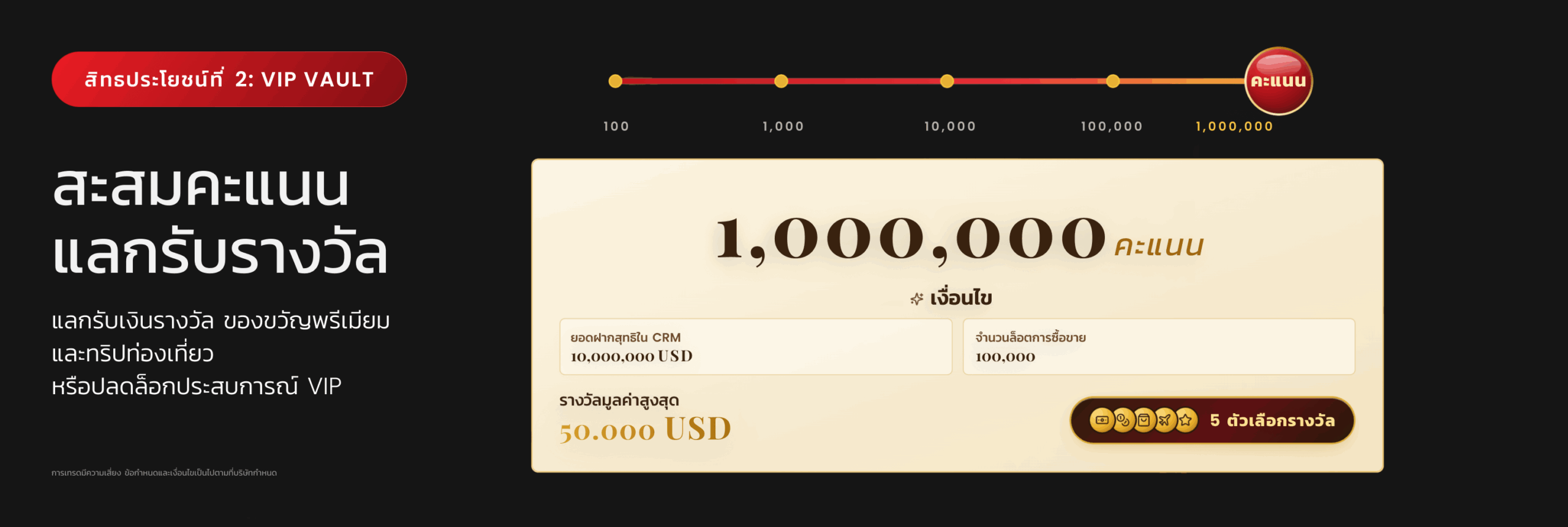 VIP Vault ของ D Prime พร้อม 1 ล้านคะแนนและรางวัลมูลค่าสูงสุด USD 50,000
