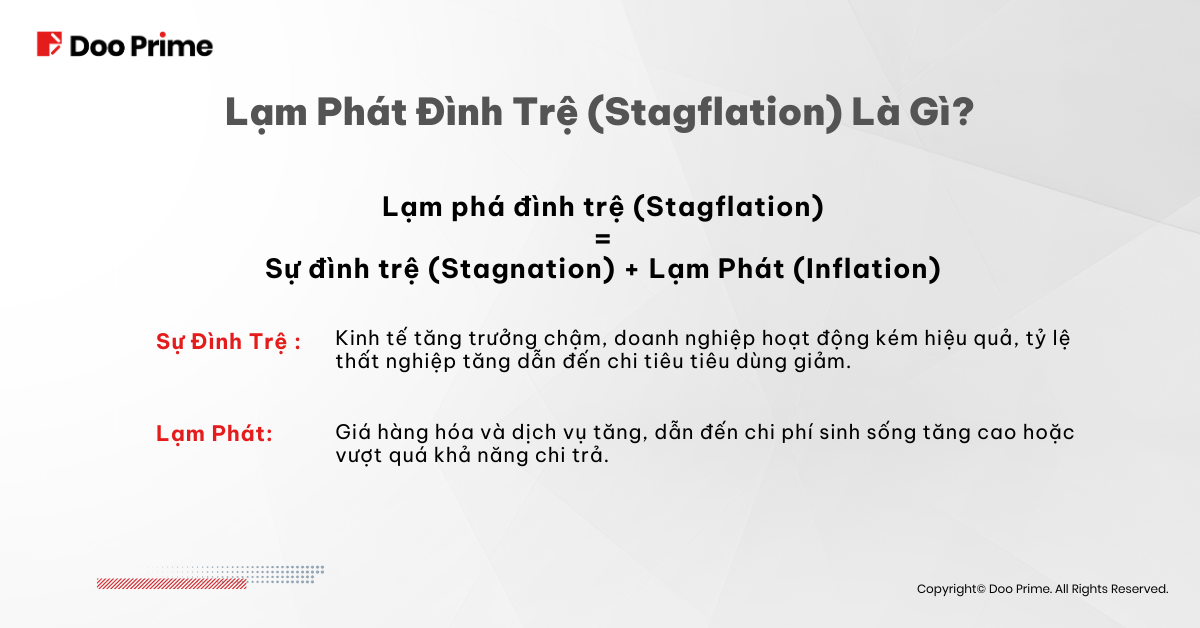 HQ-Stagflation là gì HQ-Stagflation là gì