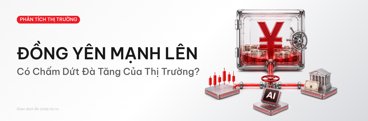 Đồng Yên mạnh lên