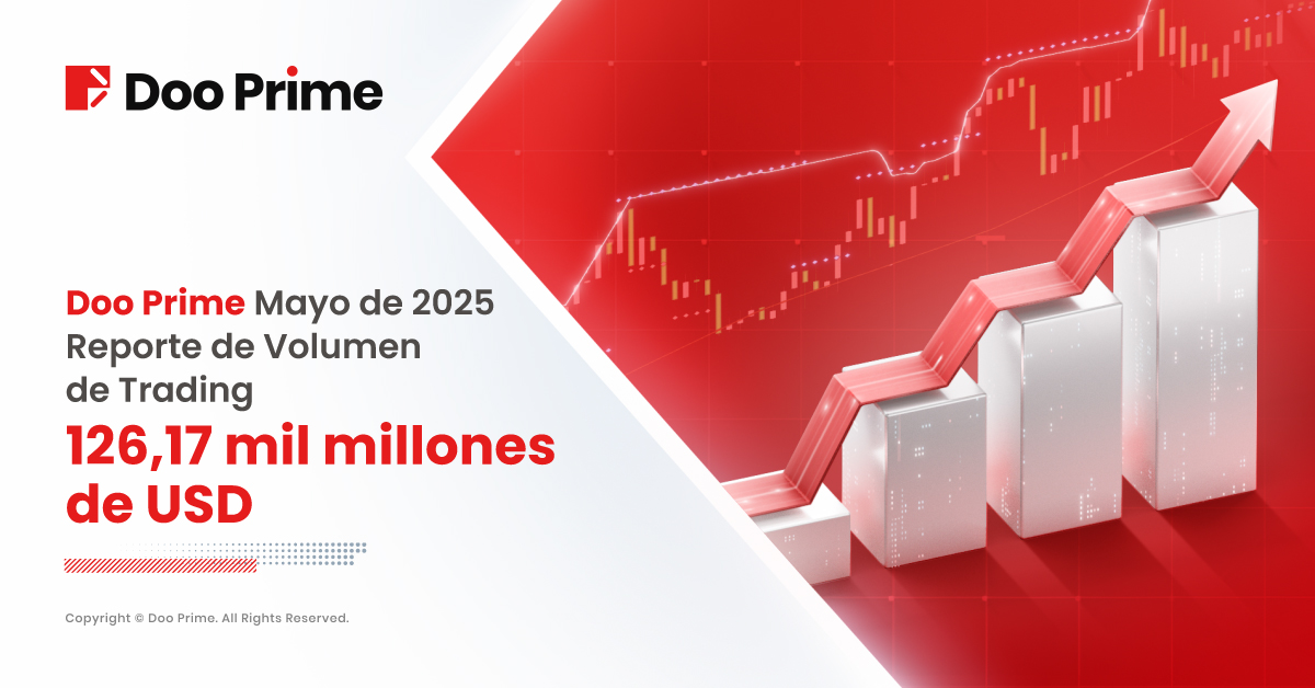 Doo Prime registra un crecimiento diversificado en las operaciones de mayo de 2025